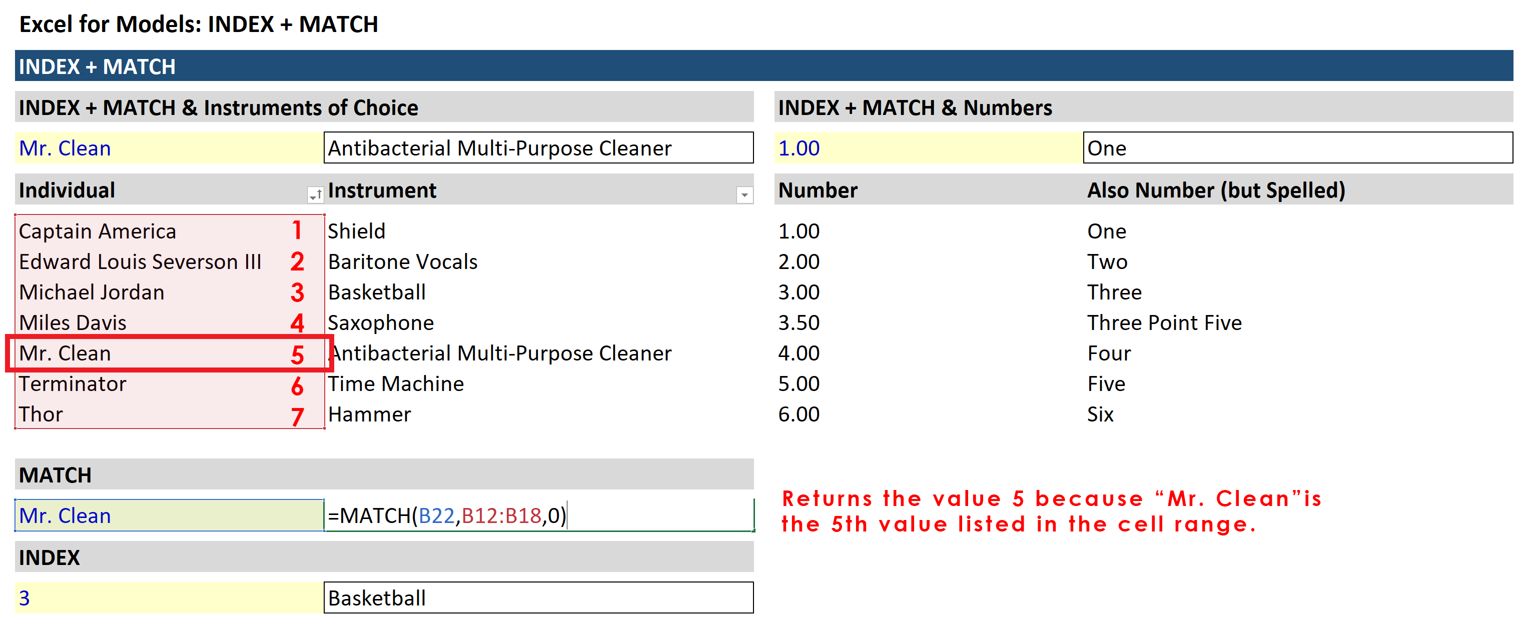 Index match functions in excel a simple model